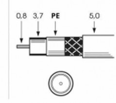 SK0837plus Midi 100m Spule