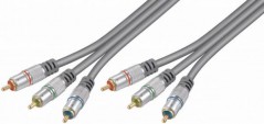 Komponentenkabel YUV, RGB, Stecker auf Stecker, 75 Ohm, 15 m