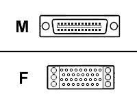 Cisco Kabel V.35, DCE female zu Smart Se